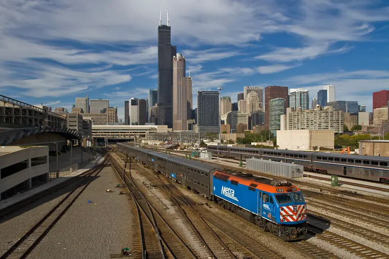 Metra growth of railroad and cities